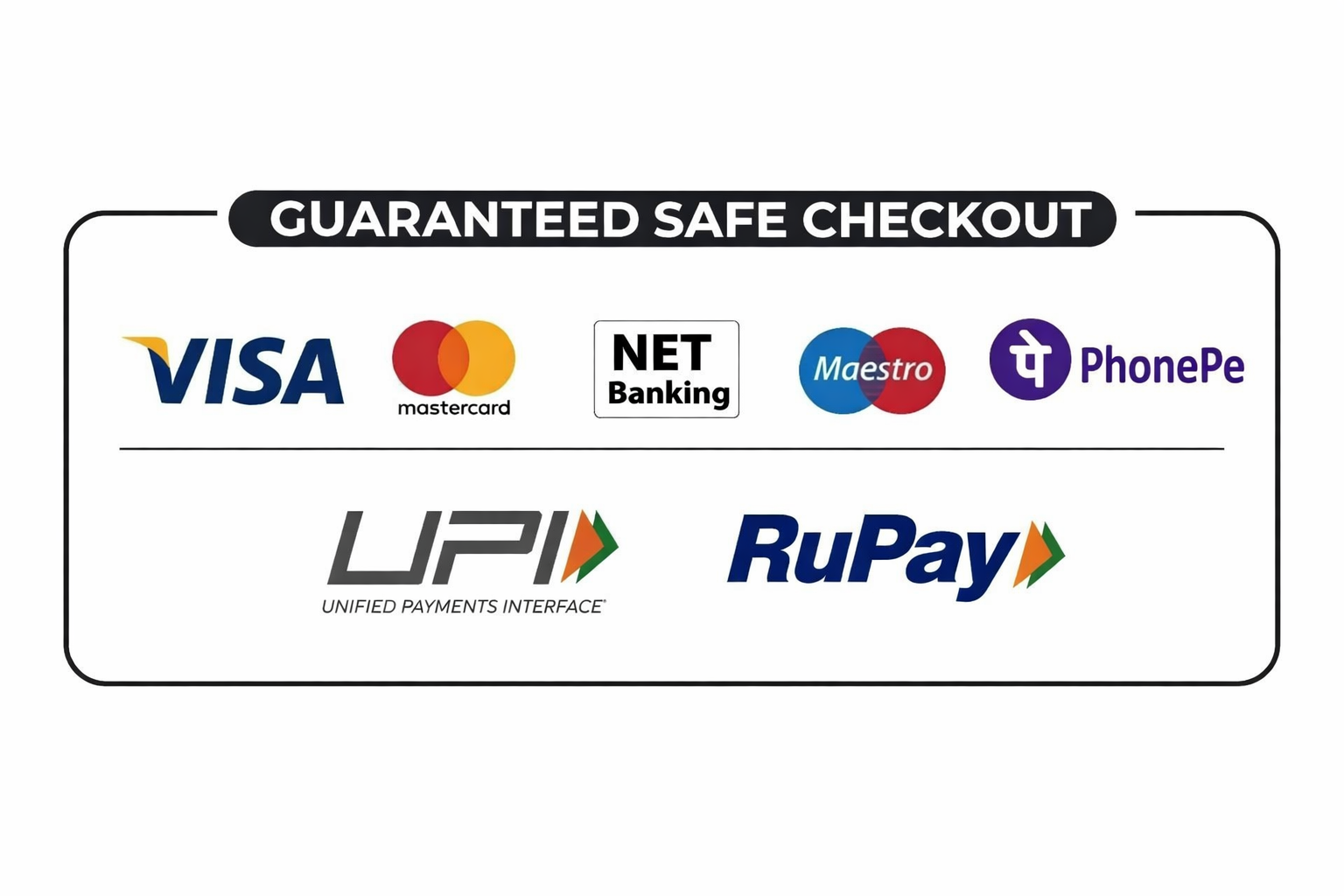 Guaranteed Safe Checkout